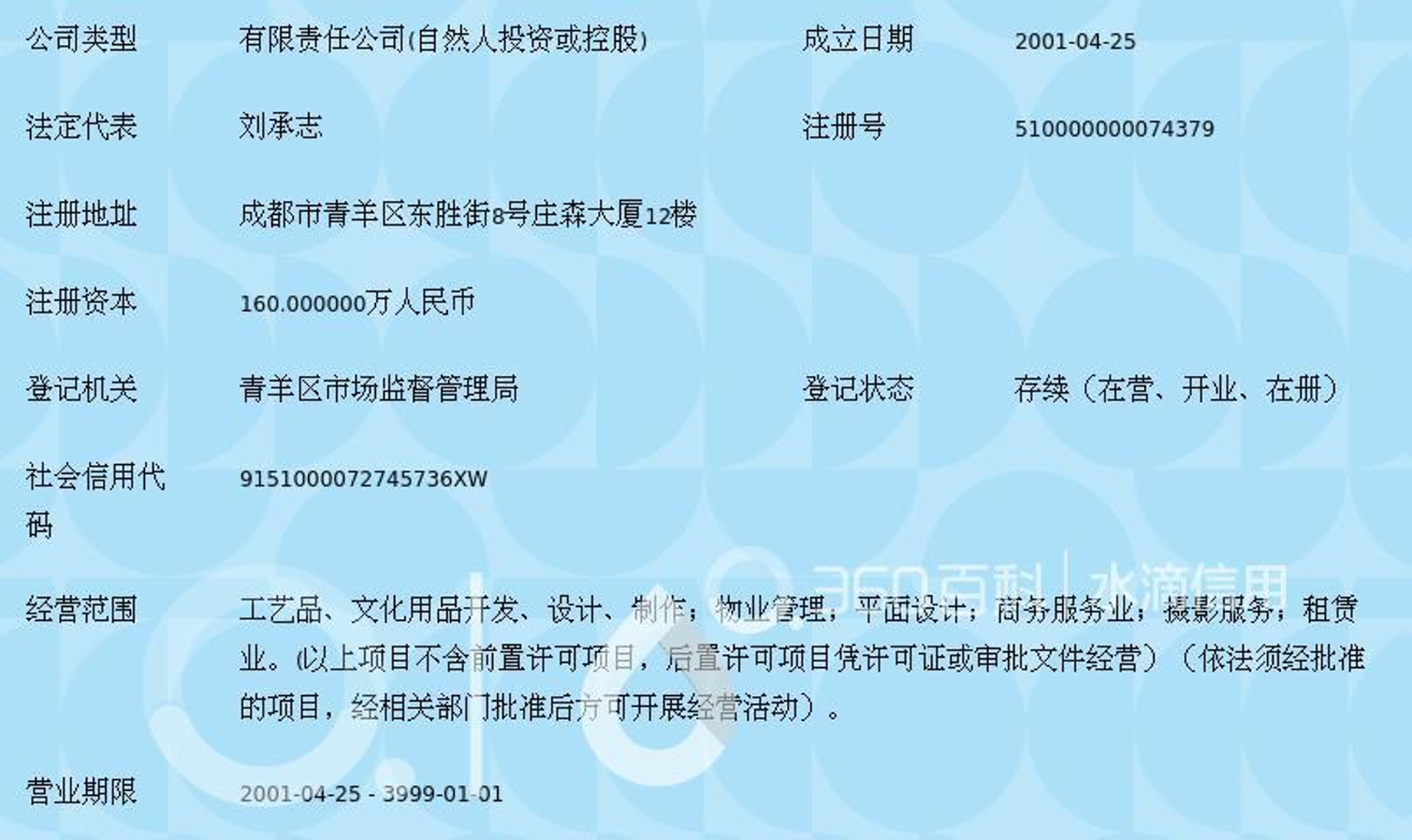 中珍广告摄影