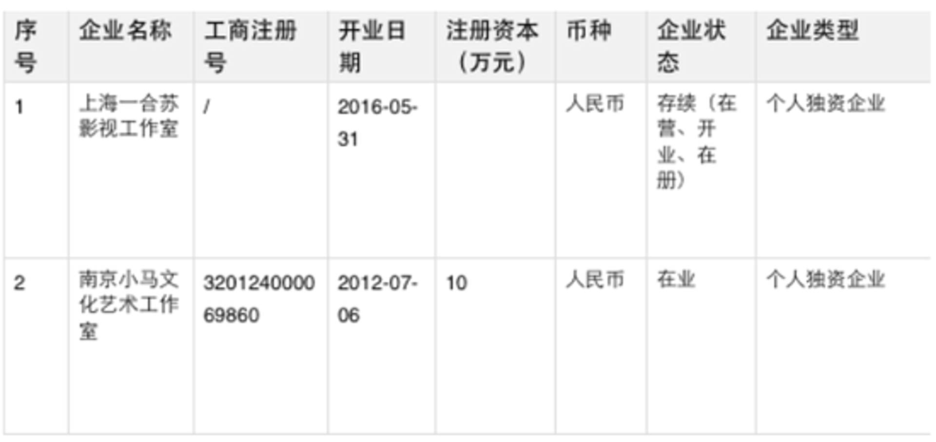中珍广告摄影